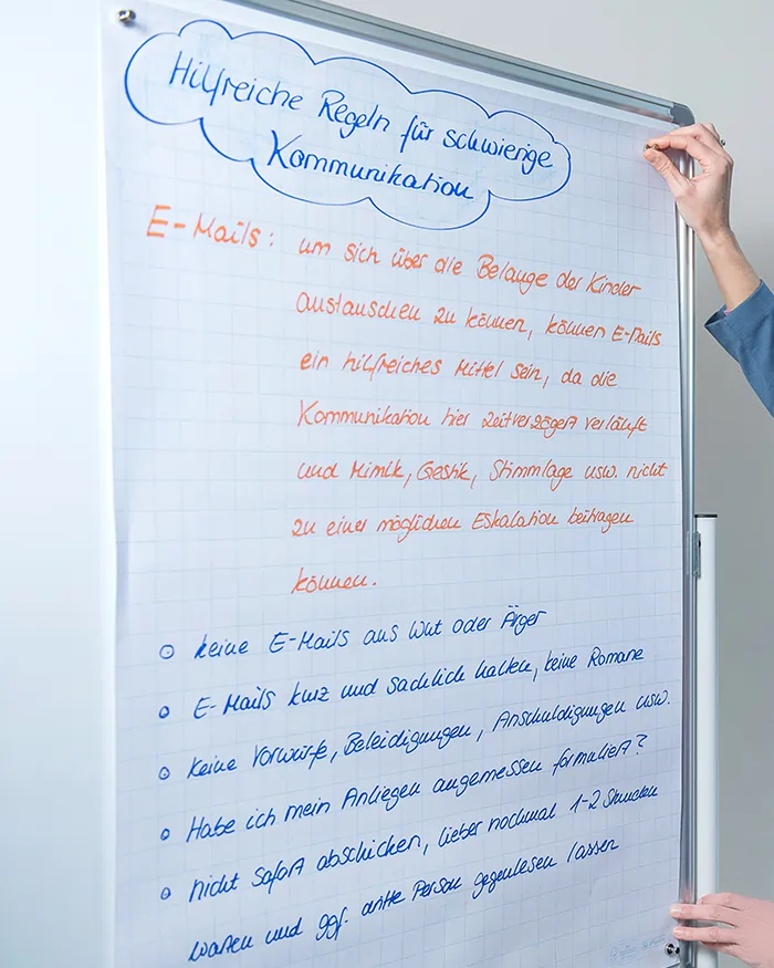 Flipchart aus dem Coaching für Trennungseltern: Regeln für schwierige Kommunikation, Tipps für E-Mails